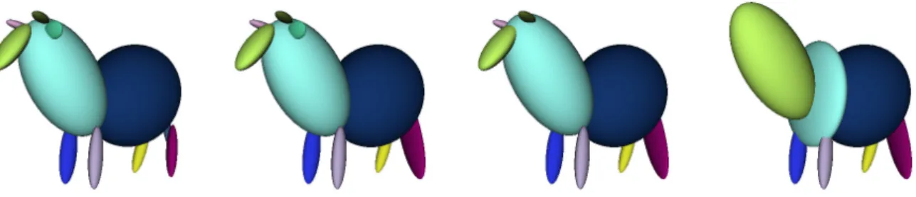 Figure 6: the cow model represented by ellipsoids. The values of P ratio are respectively : 0.04, 0.12, 0.2, 0.28