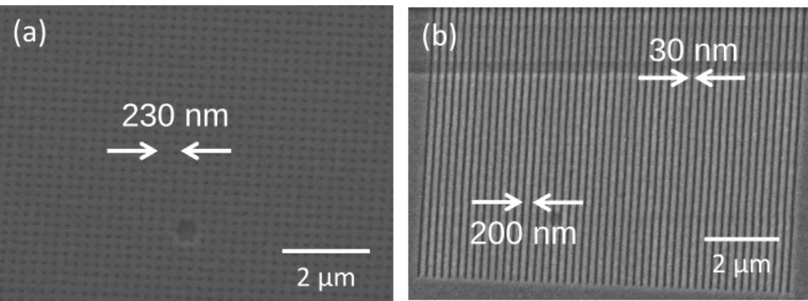 Figure 8 : SEM images of patterns obtained in a chitosan bioresist by e-beam lithography (100kV, 200 µC.cm -2 ) and development in  deionized water (1 min) (a) 30 nm holes spaced by 200 nm and (b) 30 nm lines spaced by 200 nm