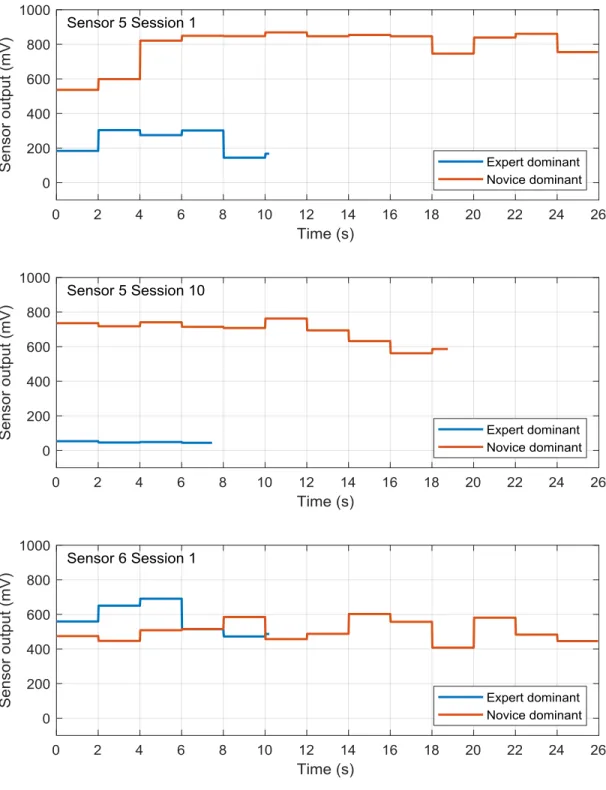 Figure 2 large version: 
