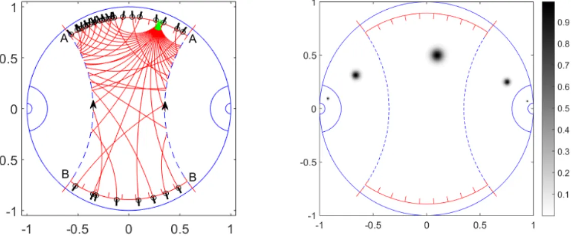 Figure 1. Left: the surface M (−0.3) with a boundary cut out, with some geodesics cast from a boundary point superimposed