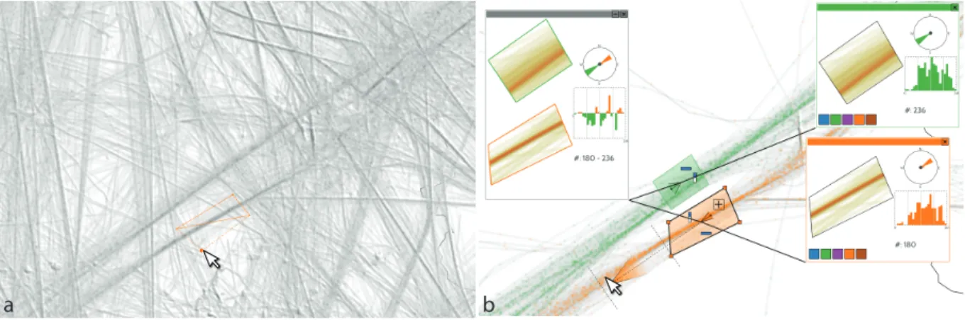 Fig. 1. (a) Traffic flows are visualized using a density map and a particle system. They can be selected using our novel selection widget, and are visible through colored particles