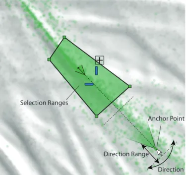 Fig. 4. The user can create a selection area by clicking a polygonal area on the map. An initial direction range selection is estimated, which can be changed by the user in an intuitive way, by dragging the anchor point.