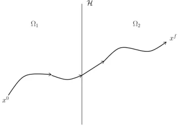 Figure 1: Structure 1-2.