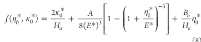 Figure 3. Apex position η 0 * of the air/liquid interface as a function of D * for di ﬀ erent values of E * and for H a = 5.48 × 10 −3 , B o = 3.07 × 10 −11 , and A = 1