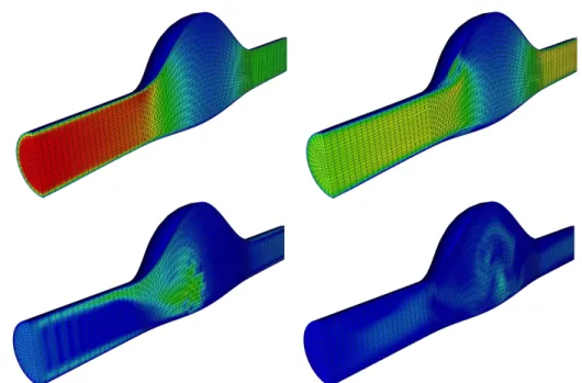 Figure 8: Snapshots of the fluid velocity t = 0.084, 0.168, 0.336, 0.672 (from left to right and top to bottom)