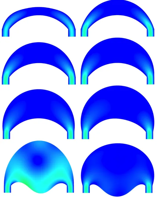 Figure 12: Snapshots of the fluid velocity t = 0.5, 1, 1.5, 2, 2.5, 3, 3.5, 4 (from left to right and top to bottom)
