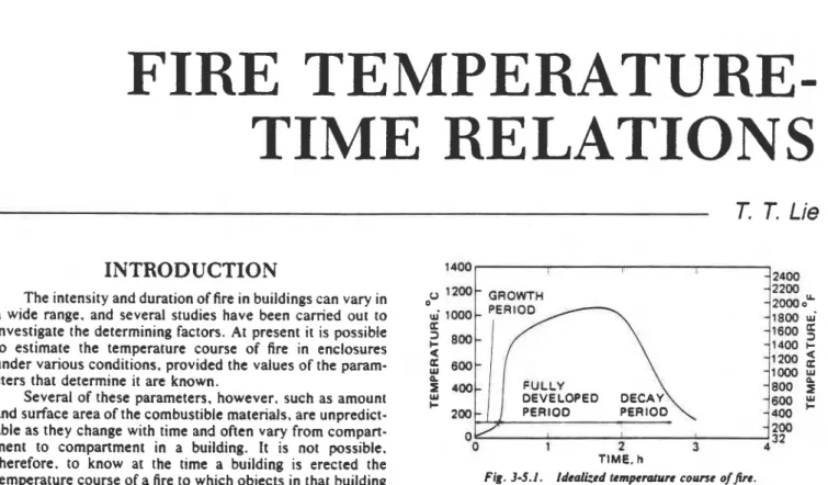 Fig.  3-5.1.  ldeali=ed temperature  course of  firr. 