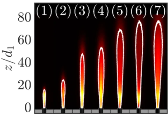 Figure 2: OH* intensity distribution of selected flames from dataset D2 in Tab. 1 and increasing Φ m values