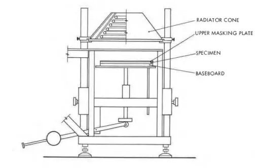 Figure  1.  Schematic of IS0 ignitability test apparatus. 