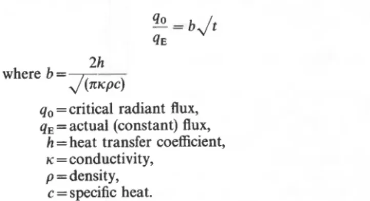Figure 4.  Time  to  ignition as  a function  of  radiant  flux  for  pure  polymers (large area sample)