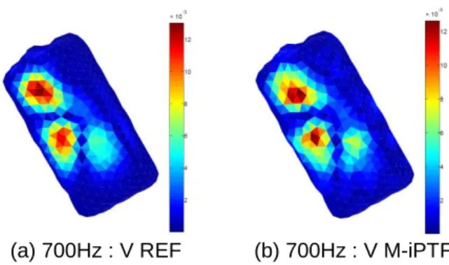 Figure 3 : Modèle de patchs (a) de la source, (b) de  la surface virtuelle, (c) modèle EF de la cavité et (d) 