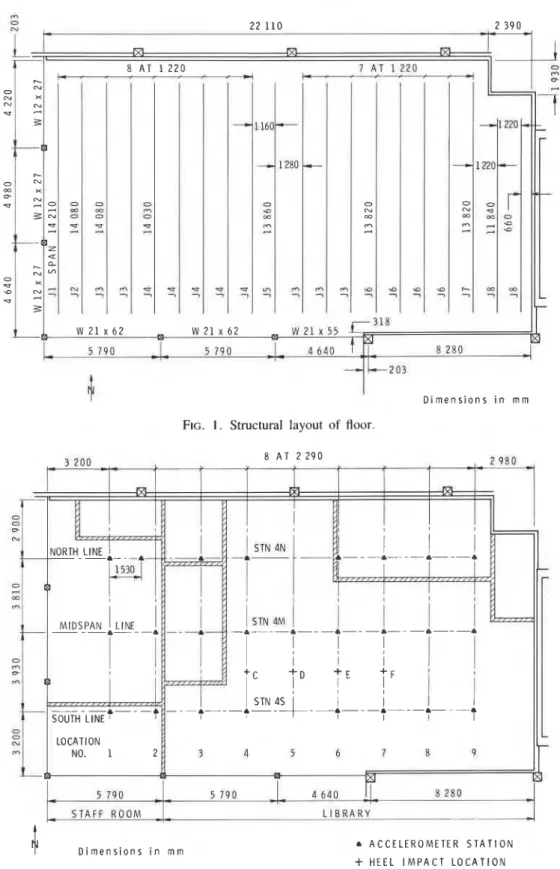 FIG.  I .   Structural  layout  of  floor. 