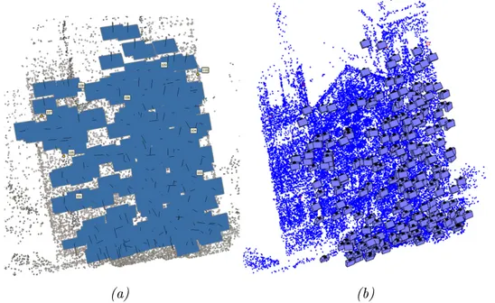 Figure 2.3: Results of the bundle adjustment showing the orientation of the photos in PhotoScan (a) and DBAT (b).