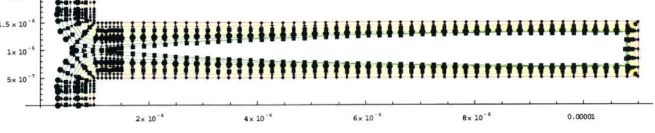 Figure 8: Plot  of deposition  profile  of an  AR=10  trench up to closure.