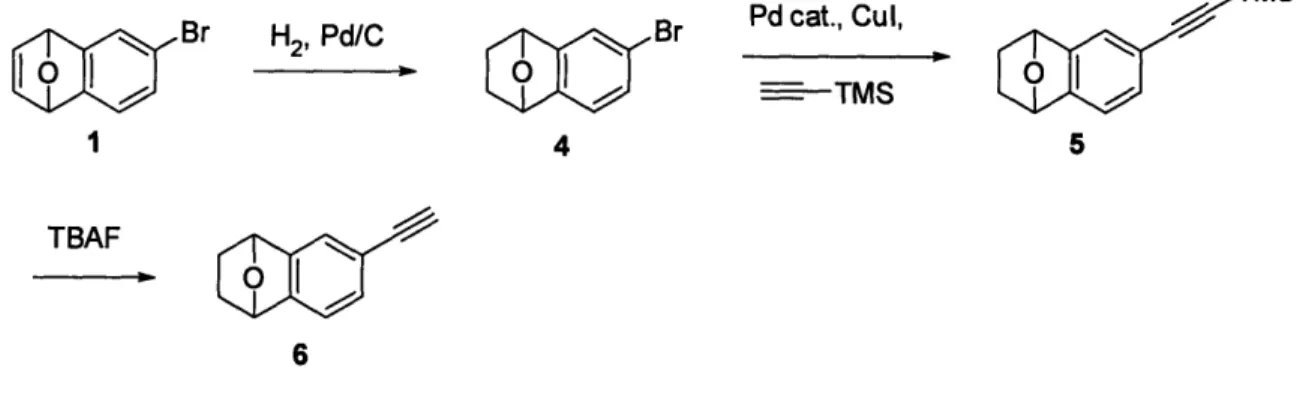 Figure 6.  Synthesis  scheme  of alkyne  isobenzofuran  monomer.