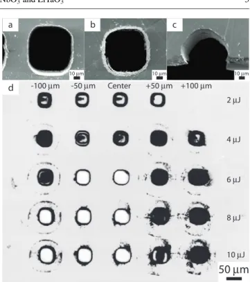 Fig. 3 SEM images of features produced in a 54 μm thick slab of lithium niobate with a 1 μm silicon dioxide coating on both front and back surfaces