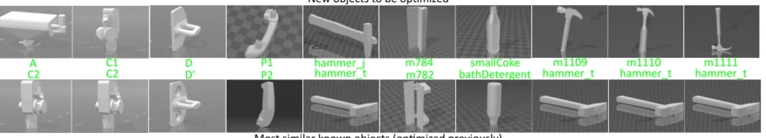 Fig. 6. CAD models of the simulated objects from Turbosquid, Princeton Shape Benchmark, KIT and our private database of industrial objects.