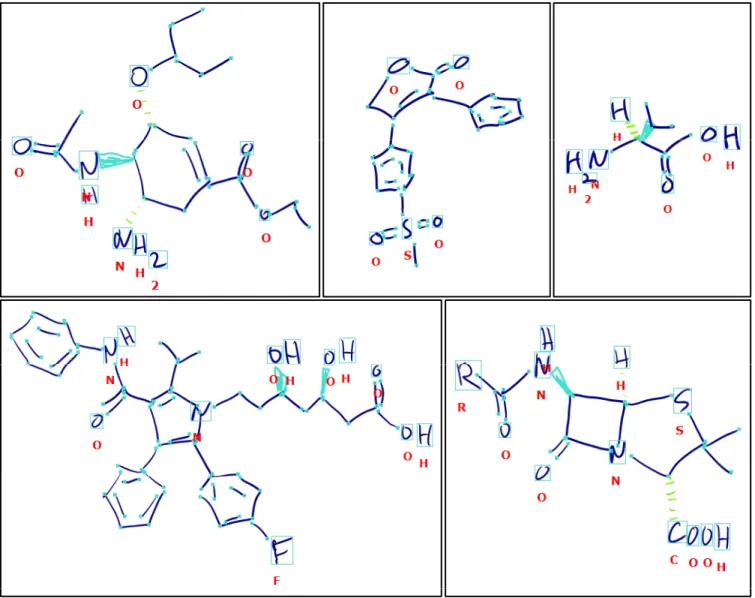 Figure 10. Examples of sketches collected from the on-line user study. The system’s interpretation is highlighted as: text = boxed blue with letters below, straight bonds = blue, wedge-bond = light blue, hash-bond = green, bond endpoints = small boxes.