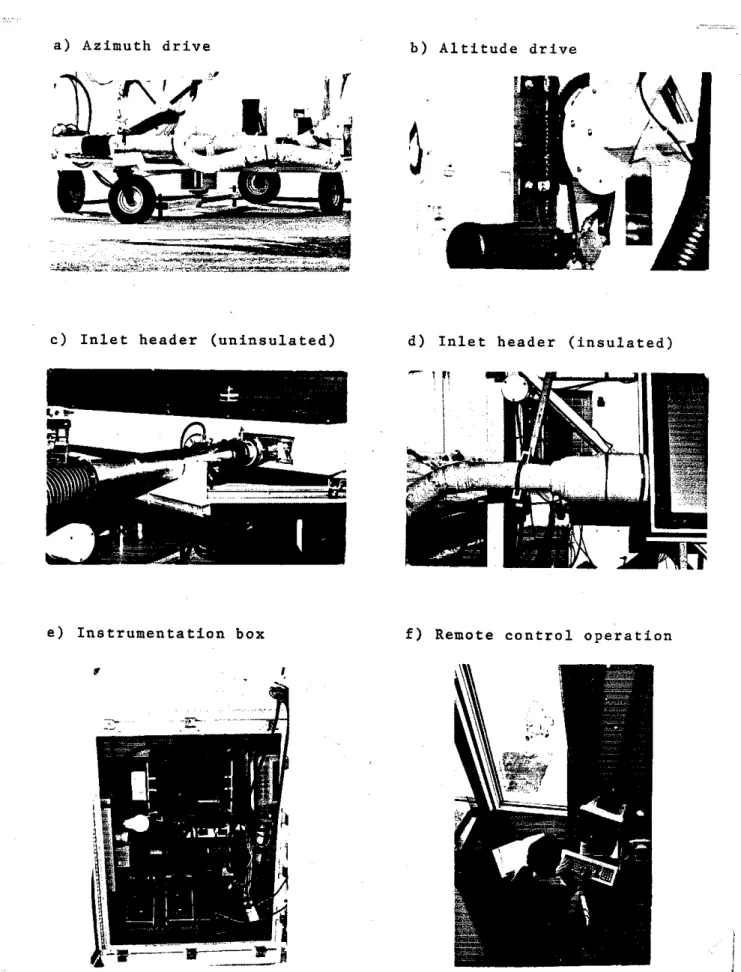 Figure  2.  Solar collector  individual components 