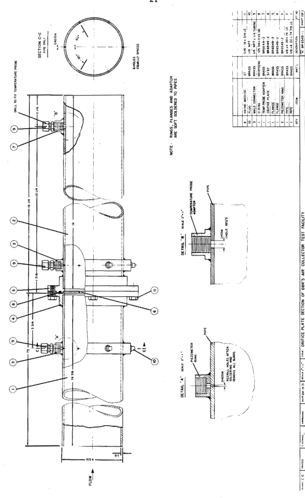 Figure A l .   Orifice plate section  -  air collector  test  facility 