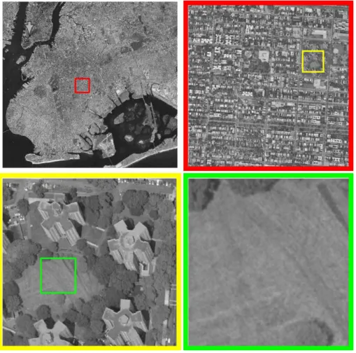 Figure 1. Zooming in on a given scene makes appear structures that, depending on the corresponding observation scale, can be interpreted as “stationary” or “nonstationary”