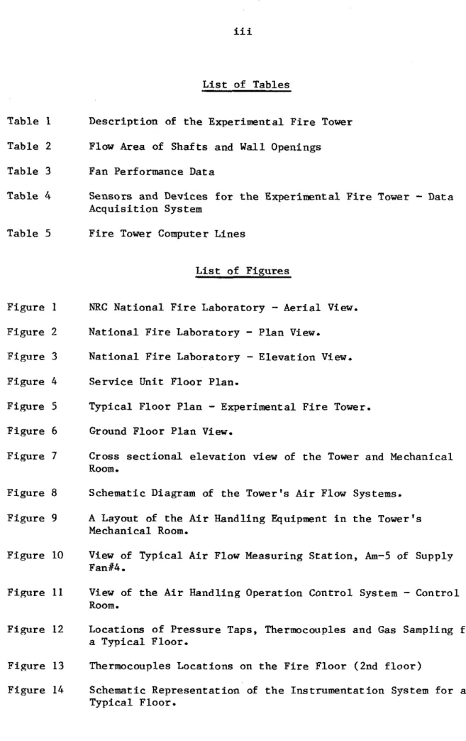 Table  4  Sensors  and  Devices  f o r   t h e  Experimental  F i r e   Tower  -  Data 