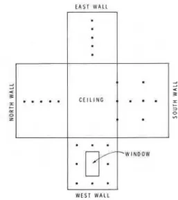 Figure  1.  Locations of  thermocouples  in  walls. 