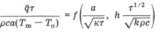 Figure  2  is  a  sample plot.  It shows two  farn-  ilies  of  curves:  one  (the upper) for a varying  along  the  line  AC  (at  which  b  =  d/2, see the  Figure),  and  another  (the lower) for a varying  along the diagonal, line BC  (at which a  =  b