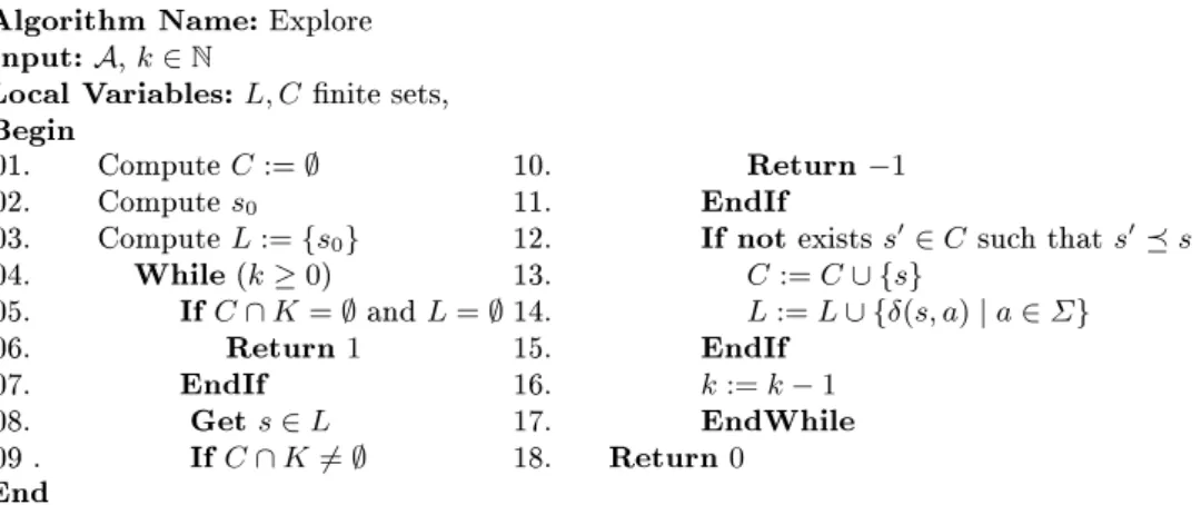 Fig. 4. Exploration algorithm