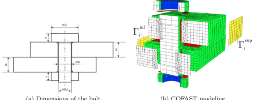 Figure 4: 3D representation of the bolt.