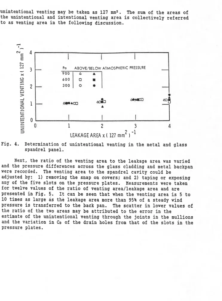 Fig.  4.  Determination of  unintentional venting  in the metal  and glass  spandrel panel