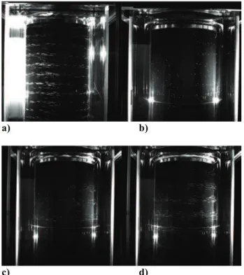 Figure  4: Viscous torque of the inner cylinder measured as  a  function  of  the  Reynolds  number