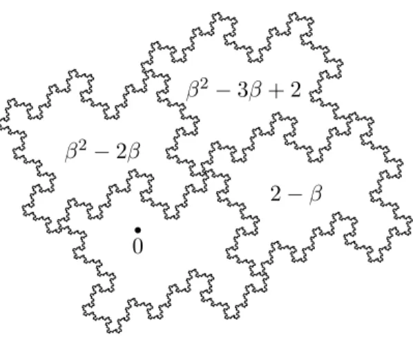 Figure 5. Patch of the periodic tiling R (0) + δ ′ ( h β − 2, β 2 − 2β i Z ) induced by β 3 = 2β 2 − β + 1.