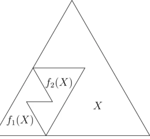 Figure 1. Karl Scherer’s dissection of an equilateral triangle in three similar parts, just two of which are congruent.