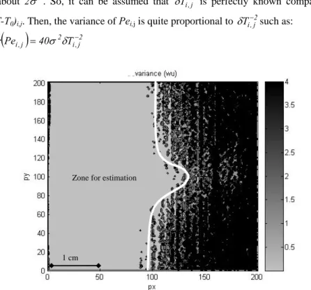 Figure 9: variance field related to the local estimation of Pe  i,j  or  δ T i − , j 2 