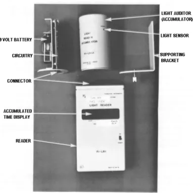 Figure 2  Light audior, supporting bracket and reader.