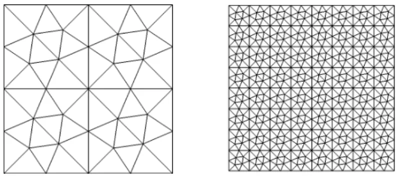 Figure 4. First and third mesh used in the numerical examples.