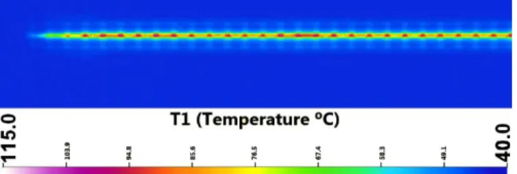 Fig.  3.  Thermal  imaging  of  the  micro-sensor  heated  with  7.7  mW  and  achieving 70°C of temperature variation [17] 
