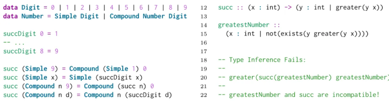 Figure 2-4: Learning about infinity through number grammars and the successor function: