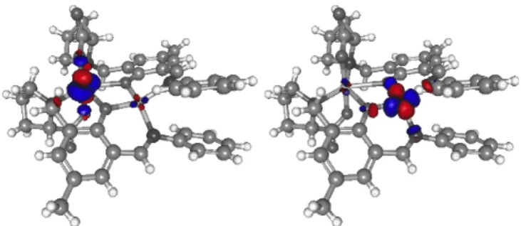 Figure 4. Active MOs extracted from a CAS[2,2]SCF calculation  for  the  triplet  state  on  fragment  A