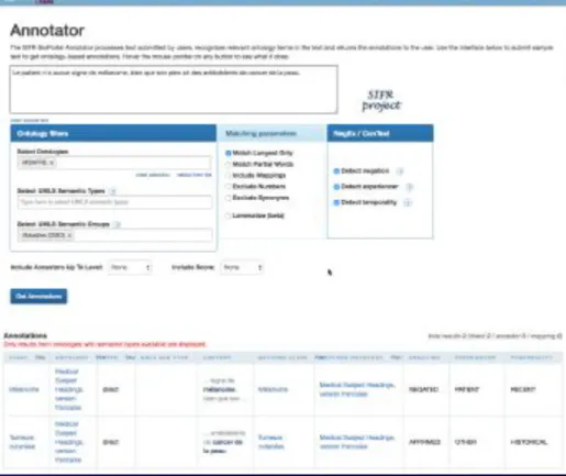 Figure 1.  Using the SIFR ‘French’ Annotator to  semantically index biomedical data