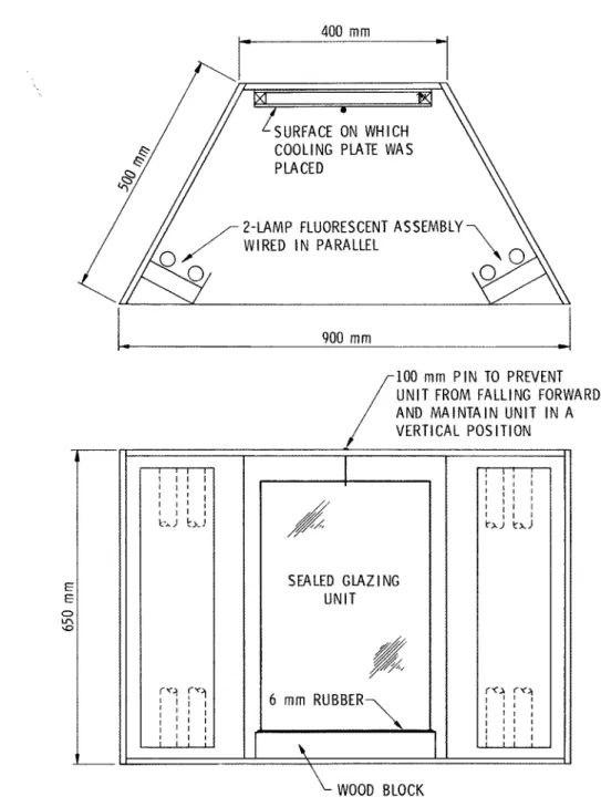 Figure  7.  Viewing box for ultraviolet exposure test 