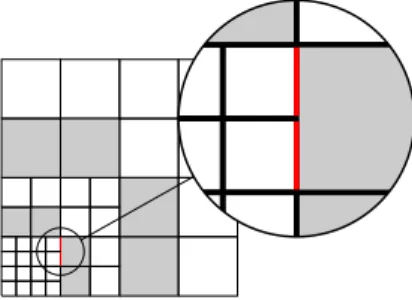 Fig. 2: Treatment of a nonconforming junction (red) as multiple coplanar faces.