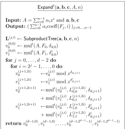 Fig. 2. Algorithm solving Problem Expand t n