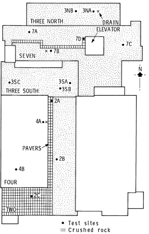 Figure  1.  Roof  area.s.  Area.s not  covered  w i t h   pavers  are  covered  w i t h   crushed  rock