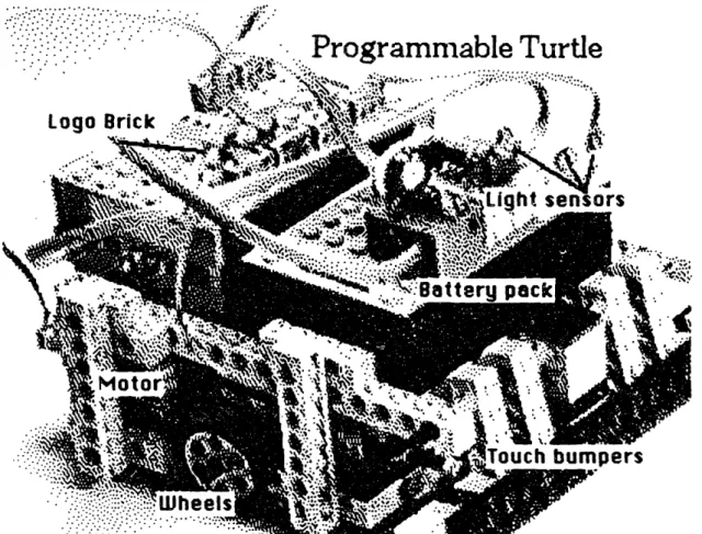 Figure  4.1:  Programmable  Turtle  with  Logo  Brick  and  Battery  Pack