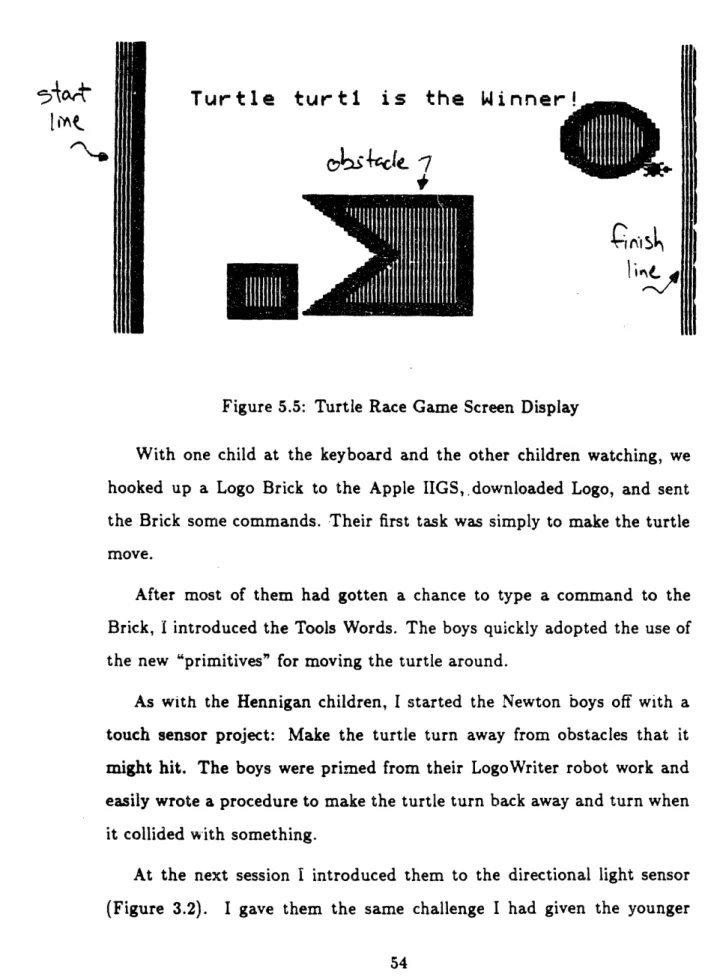 Figure  5.5:  Turtle  Race  Game  Screen  Display