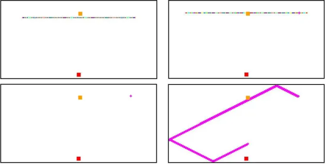 Figure 4: Detection Sequence