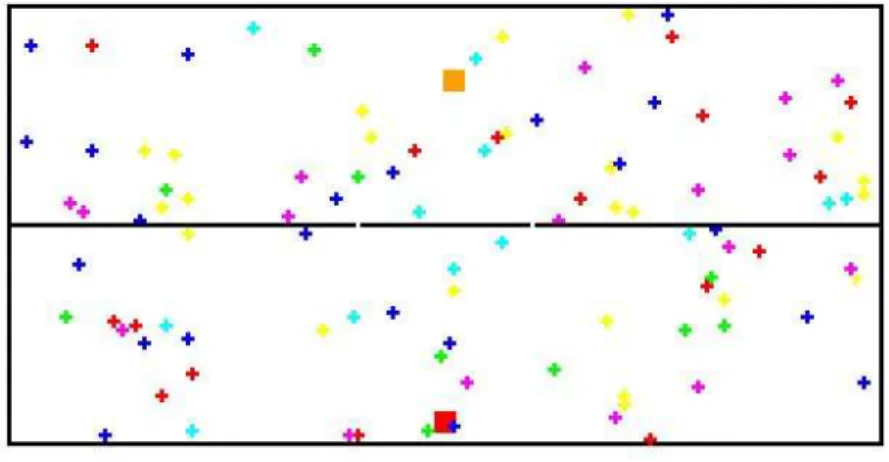 Figure 7: Young’s Experiment - 2