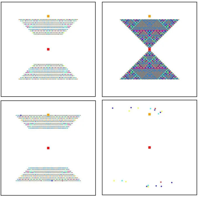 Figure 8: Entanglement Sequence